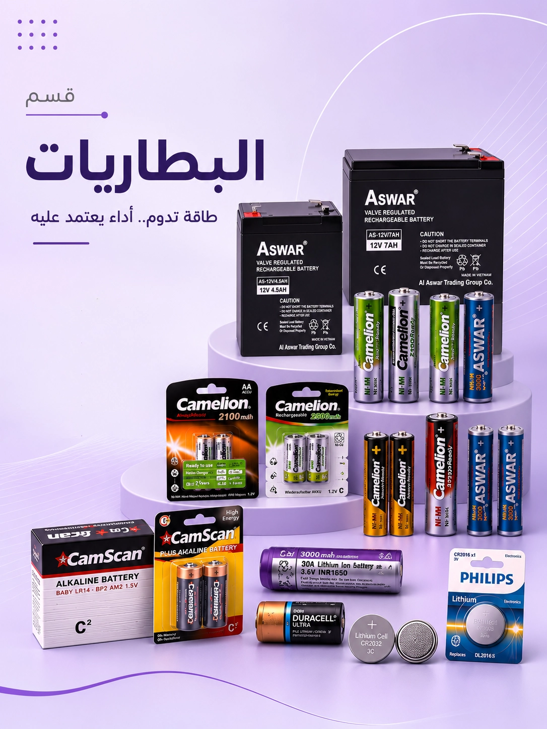 الرئيسية